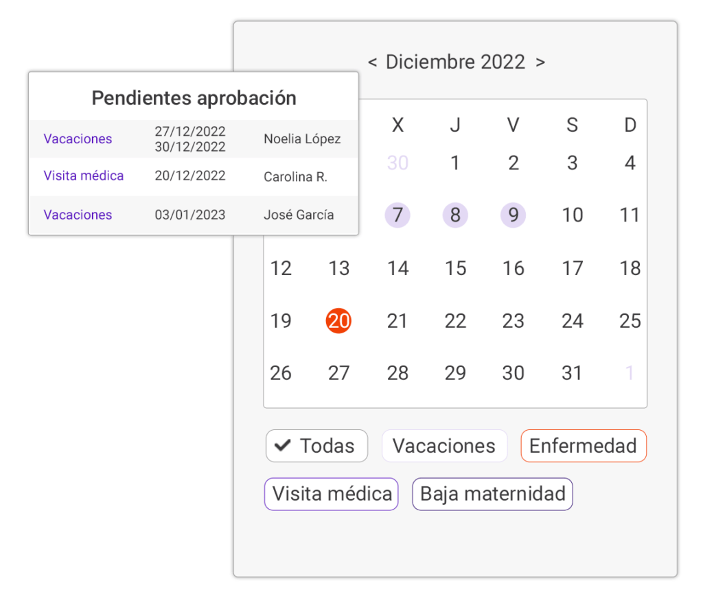 ausencias-tyver calendario de ausencias del control de presencia