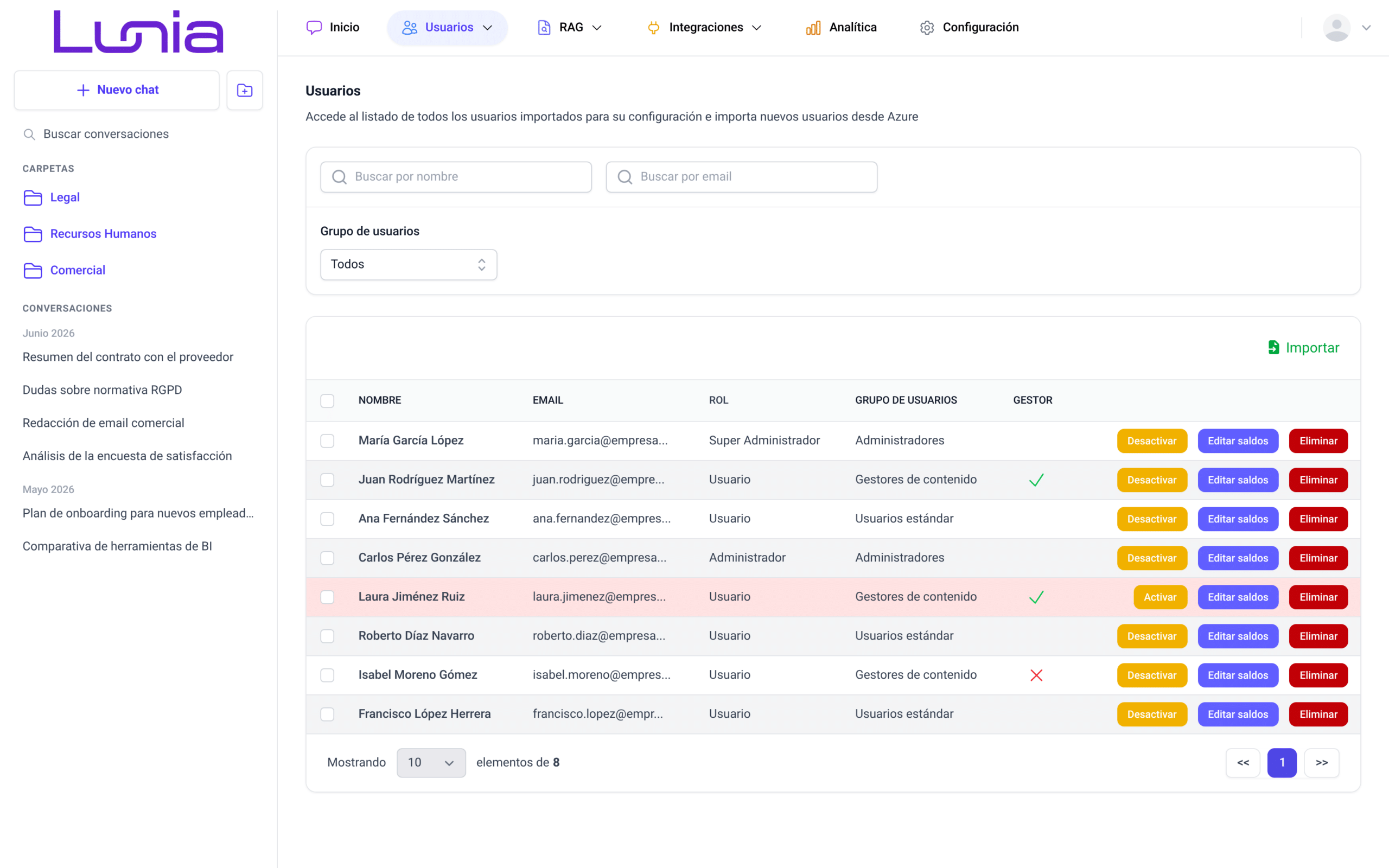 manual-chat-inteligente-10-usuarios-33b93df9 Listado de usuarios con los buscadores por nombre y email, el filtro por grupo de usuarios, el botón Importar y la tabla con las acciones de cada fila