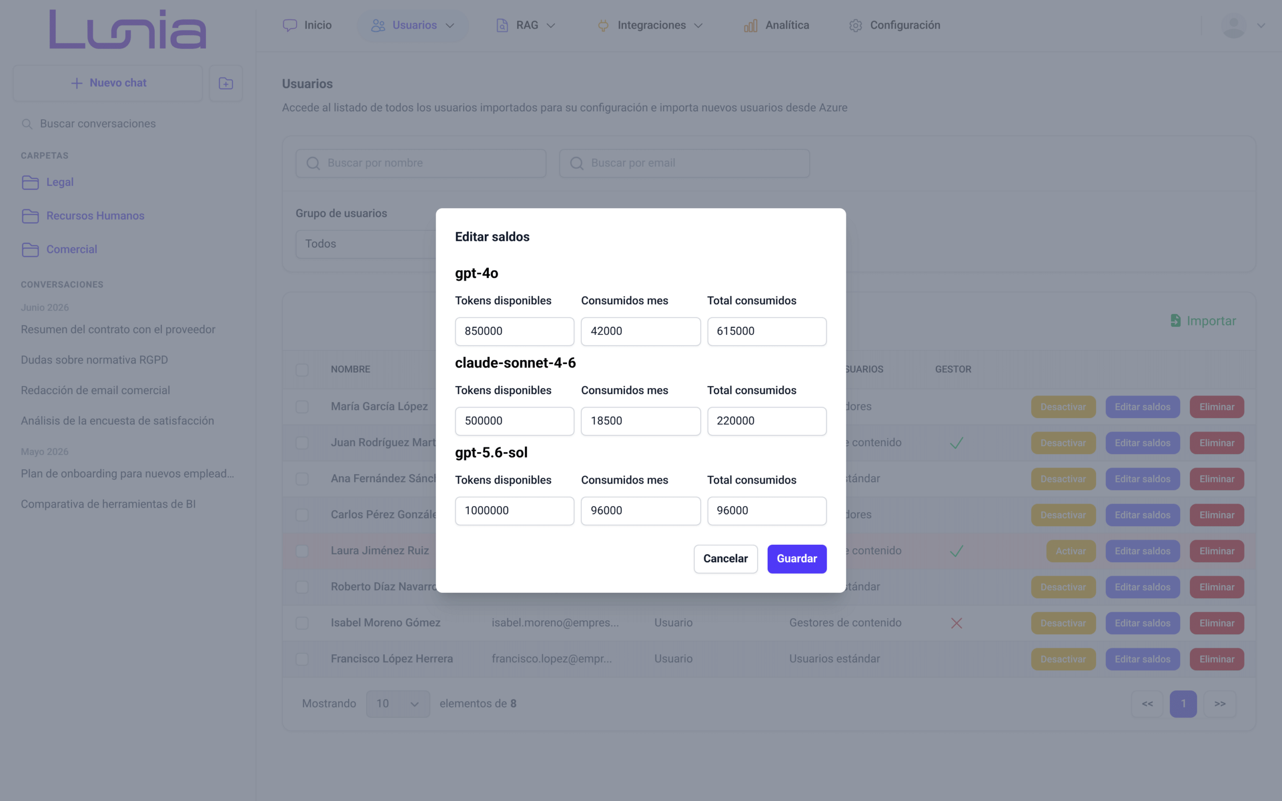 manual-chat-inteligente-10b-usuarios-editar-saldos-448753d7 Ventana Editar saldos con un bloque por modelo y, en cada uno, los campos numéricos Tokens disponibles, Consumidos mes y Total consumidos
